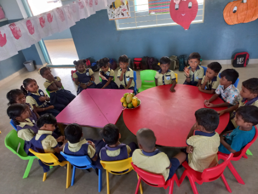 KG Activities